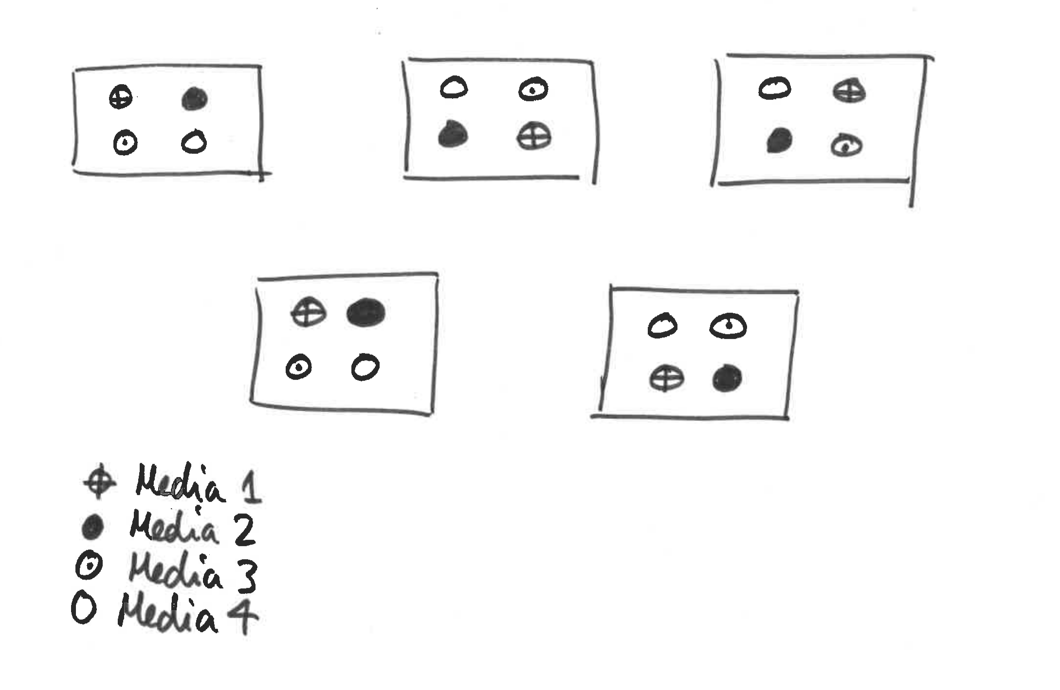 Schematic for bacterial growth example