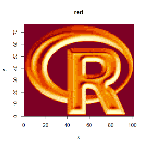 The R logo 1