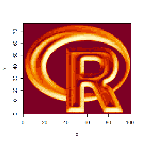 The R logo 3