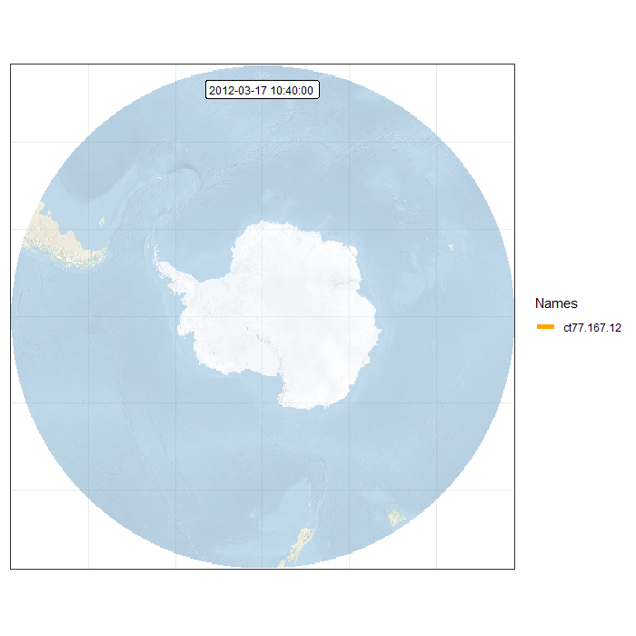 Animation in polar projection